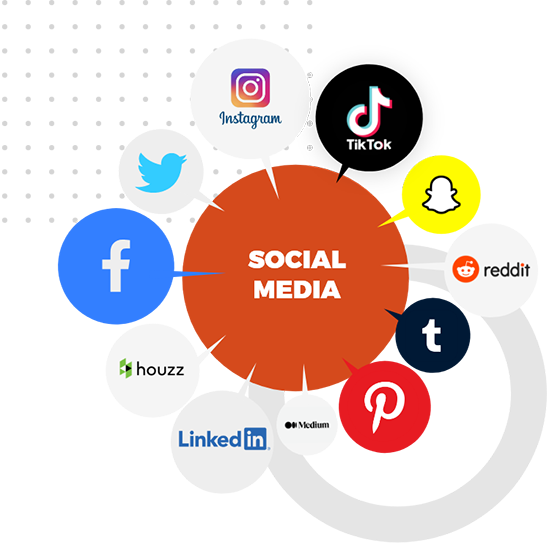 #1 Social Media Management Agency in Chicago