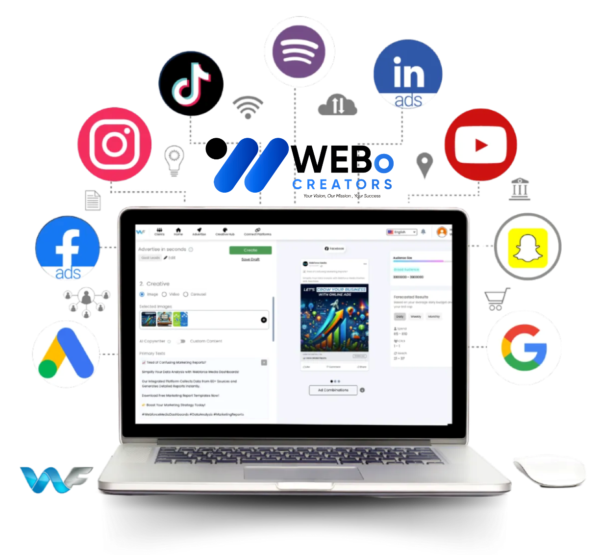 Best Ads Management & SEM Social Marketing Ads Agency in Chicago
