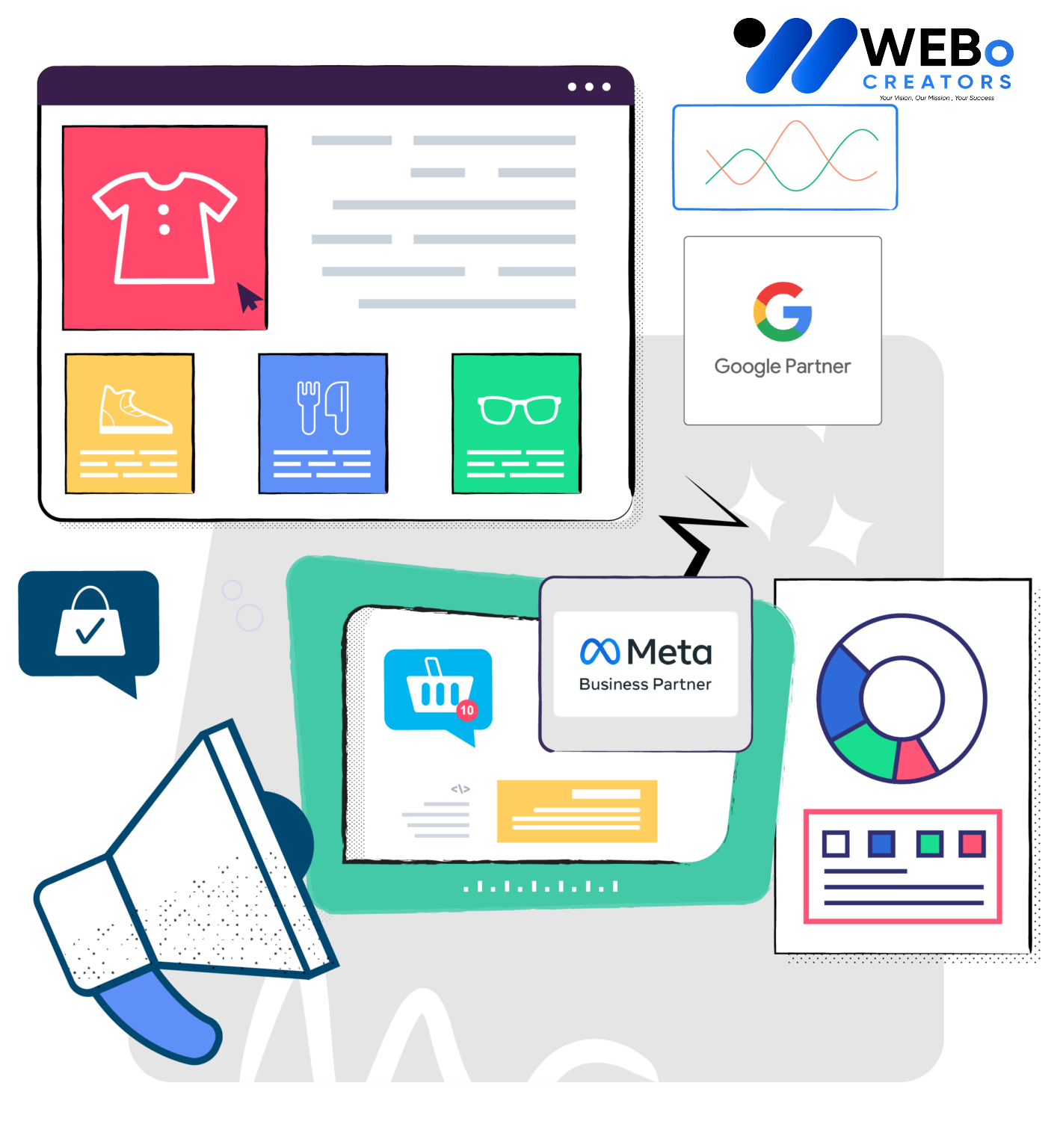 Google Ads and SEM Social Media Advertising Services in Chicago