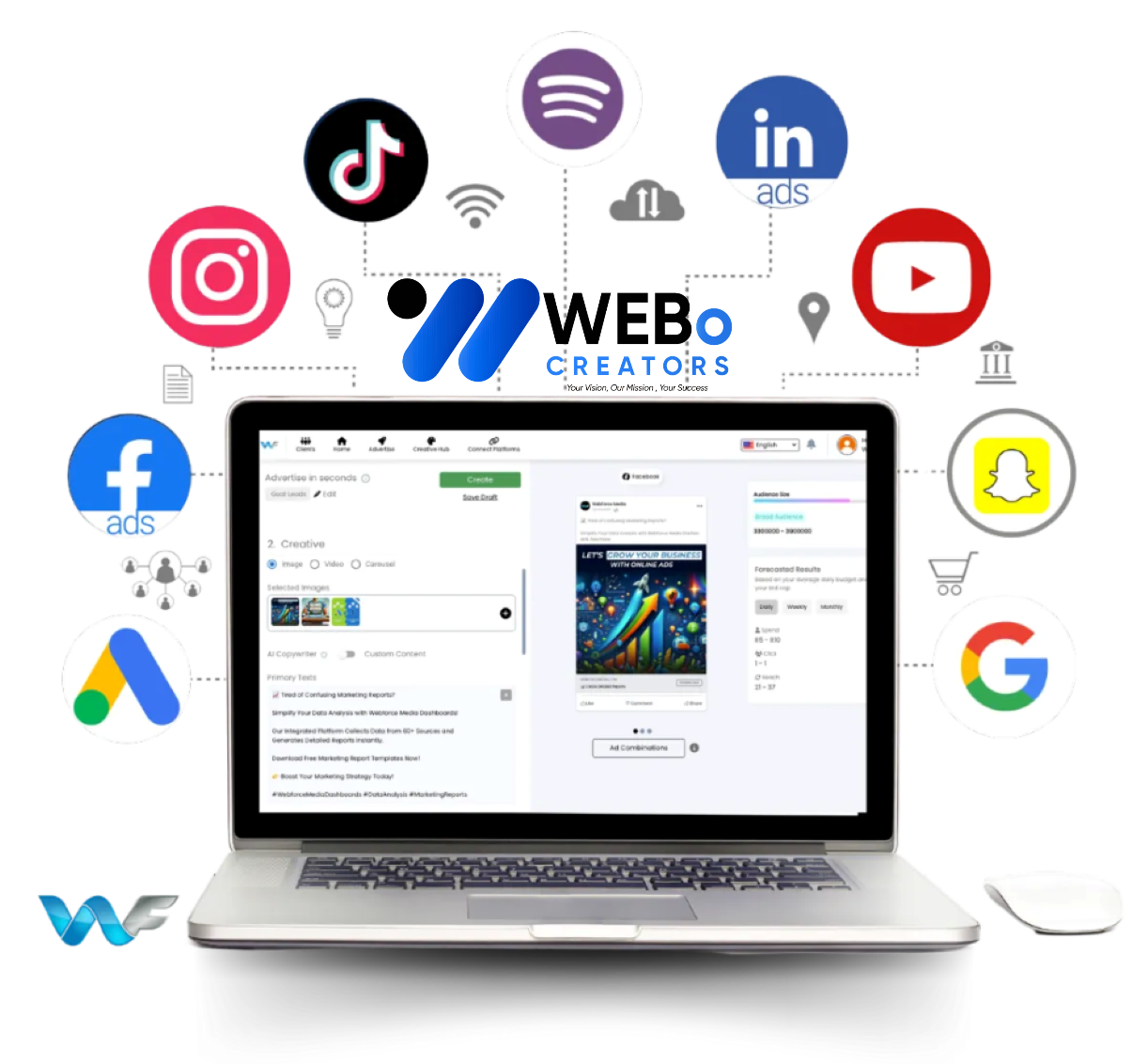 Google Ads % Facebook Ads and Social Media Marketing Services in Chicago