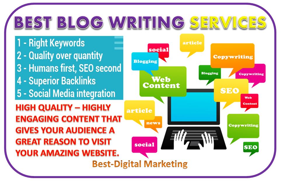 SEO ranking and website presence from Blog Writing Agency in Chicago 2026