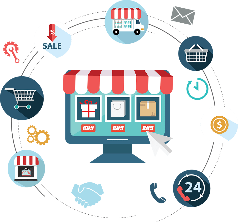 best online store setup Chicago 2026 ecommerce website for dropshipping business