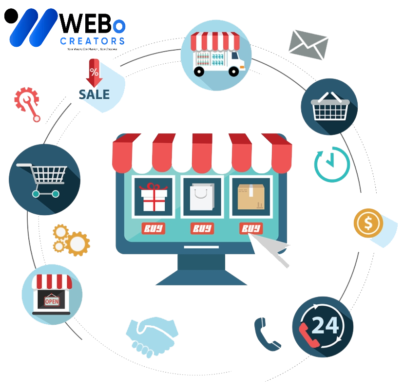 E-commerce marketing Agency in Chicago | Online store sales boost and digital support