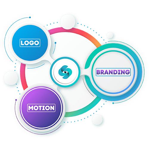 Custom Infographics Design Company in Chicago for Business, Social Media & Marketing