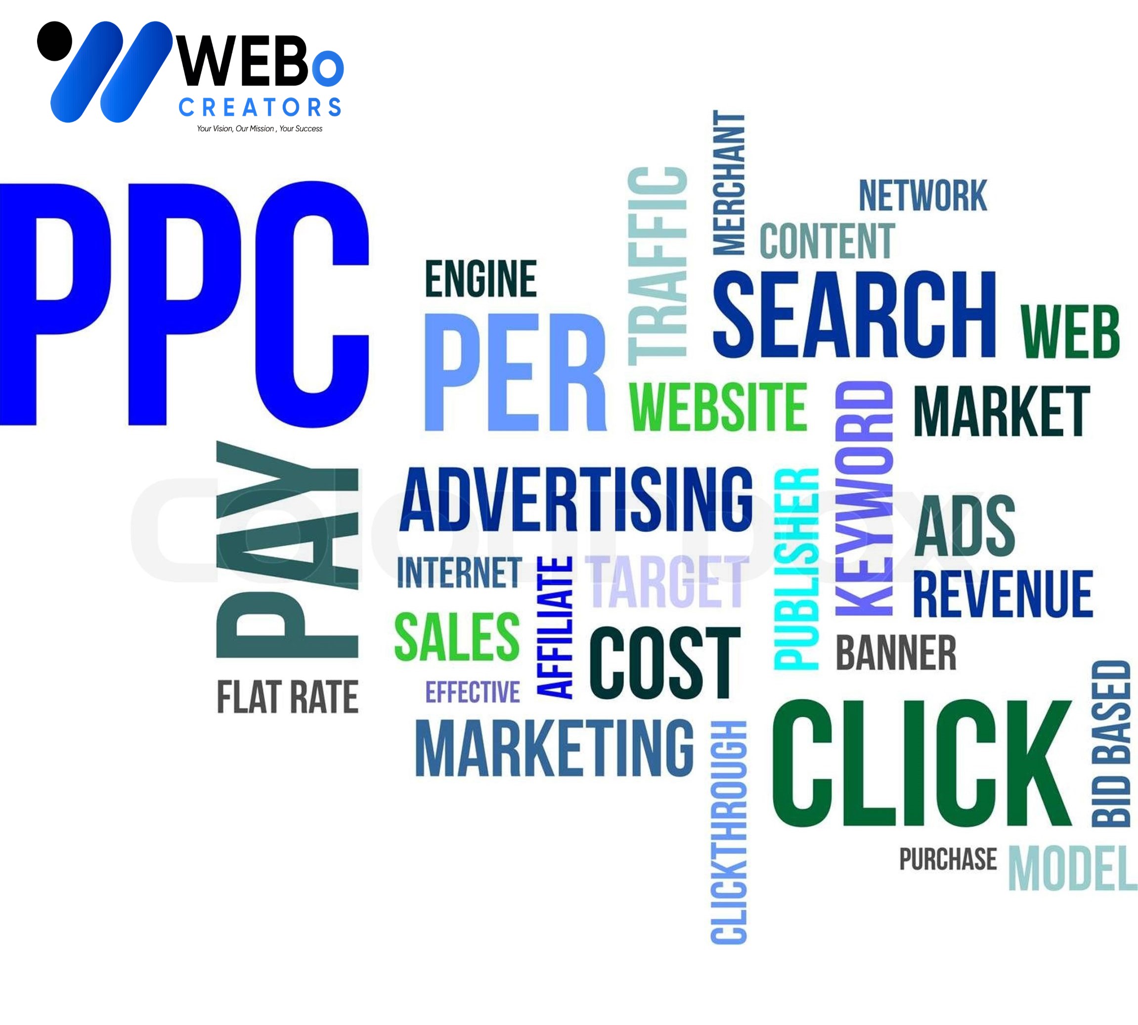PPC (Pay-per-click) advertising Agency in Chicago | Google Ads Management Agency