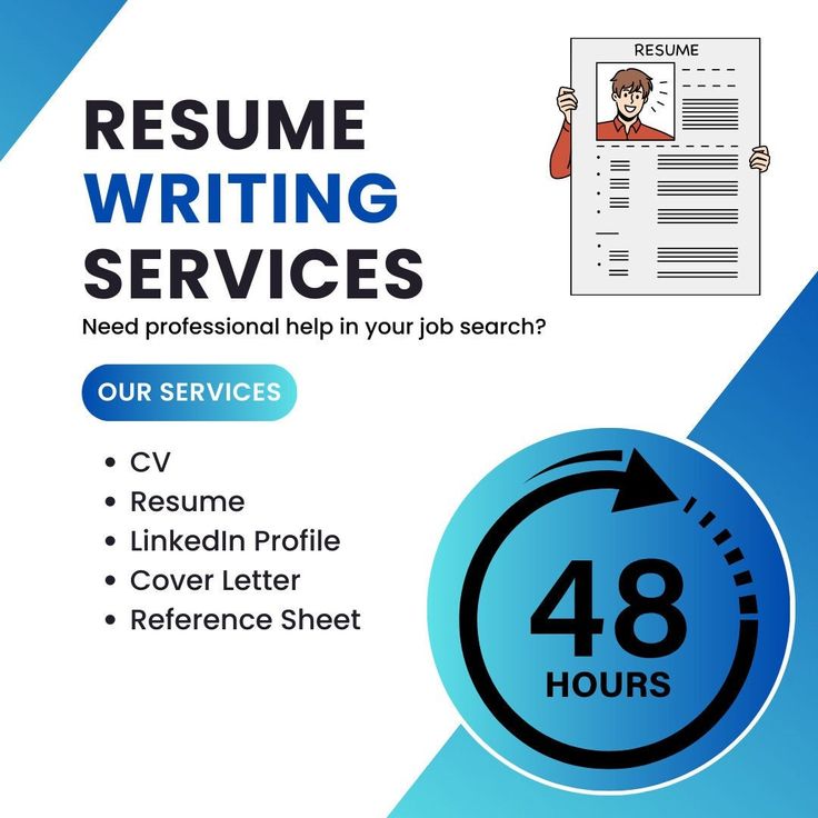 Best Resume Writing Services To Get You Noticed in Chicago 2026 