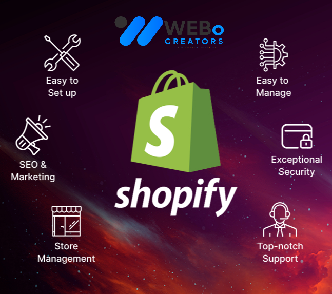 Shopify Marketing Experts to grow your Traffic, Sales & E-commerce Store in Chicago